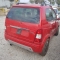 Minicar Ligier X Too R anno 09- 2010